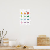 Vormen Leren (in het Spaans) Poster (Keuken)