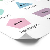 Vormen leren poster (Hoek)