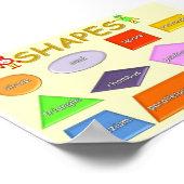 Vormen Poster (Hoek)