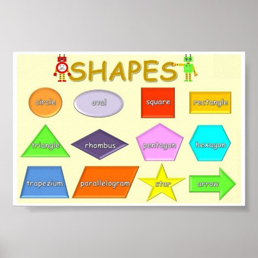 Vormen Poster (Voorkant)