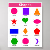 Vormen Poster (Voorkant)