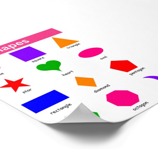 Vormen Poster (Hoek)