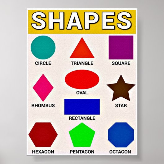 Vormen Poster (Voorkant)