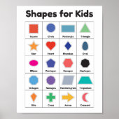 Vormen voor de Muurkunst van de Kinderkwekerij Poster (Voorkant)