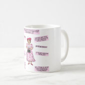 Vormgeving bijhouden koffiemok (Voorkant rechts)