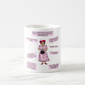 Vormgeving bijhouden koffiemok (Center)