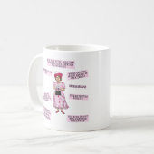 Vormgeving bijhouden koffiemok (Voorkant links)