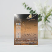 Vorming van Titan's Haze Planet Saturn Moon Briefkaart (Staand voorkant)