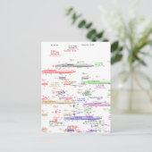 Vormpenoctrooi Briefkaart (Staand voorkant)