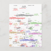 Vormpenoctrooi Briefkaart (Voorkant)