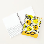 Vormt roodbijen Notitieboeken (Binnen)