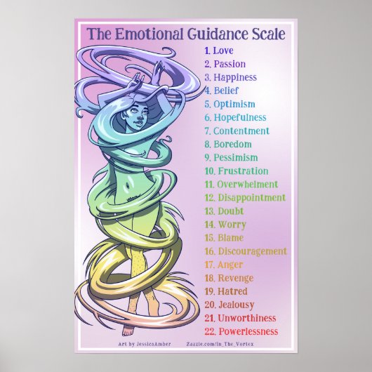 Vortex Woman Illustration Emotional Guidance Scale Poster (Voorkant)