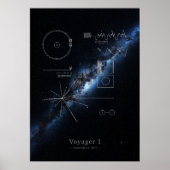 Voyager 1 plaque & Milky Way galaxy panorama Poster (Voorkant)