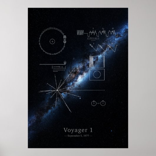 Voyager 1 plaque & Milky Way galaxy panorama Poster (Voorkant)