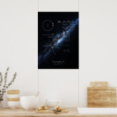 Voyager 1 plaque & Milky Way galaxy panorama Poster (Keuken)