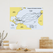 Voyages of Christoffel Columbus Poster (Keuken)