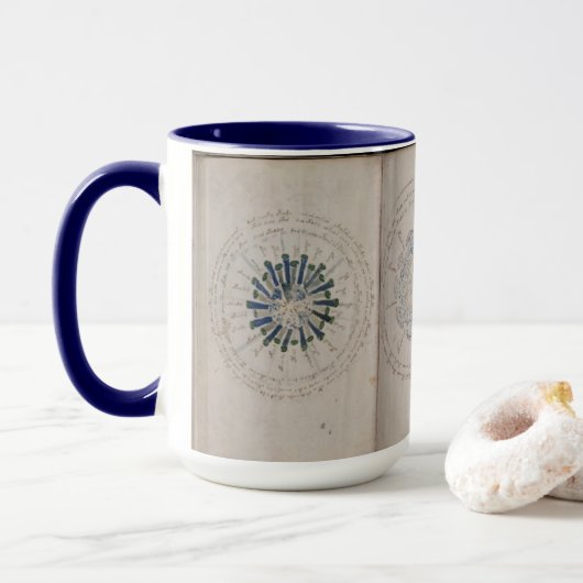 Voynich Manuscript pagina's Astronomisch Mok (Met donut)