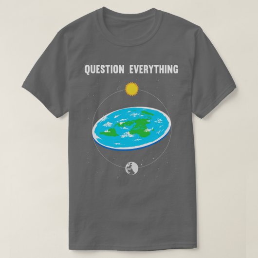 Vraag 1 t-shirt (Design voorkant)
