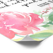 Vraag en krijgt het | Christelijke kunst Poster (Hoek)