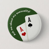 vraag me ronde button 5,7 cm (Voorkant)