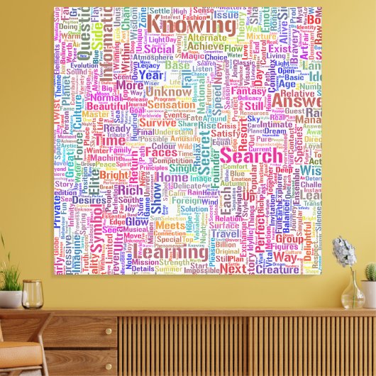 Vraag Meer weten over Nuage MotorsTekst voor comme Canvas Afdruk (Insitu (Woonkamer))