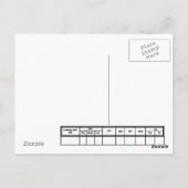 vraag QSL Briefkaart (Achterkant)