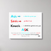 Vraag Zoek Klop Canvas Afdruk (Voorkant)