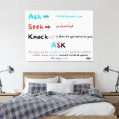 Vraag Zoek Klop Canvas Afdruk (Insitu (Slaapkamer))