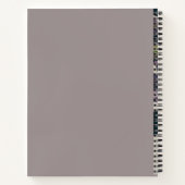 Vragen over schrijven notitieboek (Achterkant)