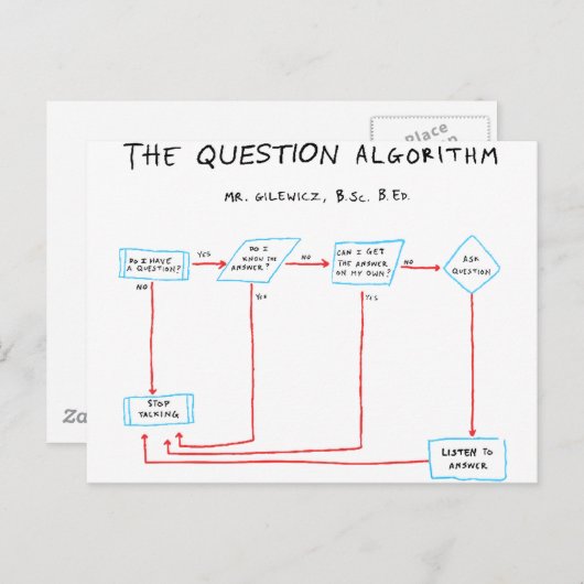 Vragenalgoritme Briefkaart (Voorkant / Achterkant)