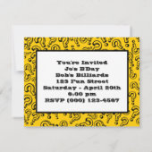 Vragenmerken Kaart (Achterkant)