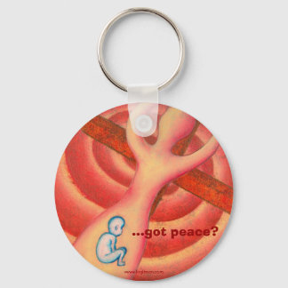 ..vrede ? Button Sleutelhanger