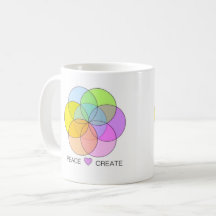 Vrede Liefde Creëren