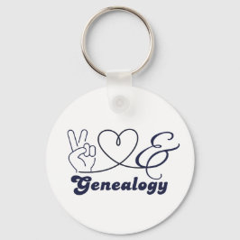Vrede Liefde en Genealogie Sleutelhanger