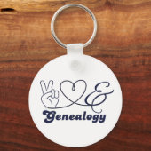 Vrede, Liefde & Genealogie Sleutelhanger (Voorkant)