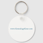 Vrede, Liefde & Genealogie Sleutelhanger (Achterkant)