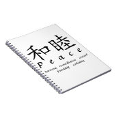 Vrede    notitieboek (Rechterzijde)