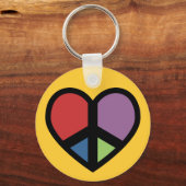 Vredesaanmelding in een hoofdketen sleutelhanger (Voorkant)