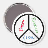 Vredesbord Schoon Vuil Running Vaatwasser Magneet (Voorkant / Achterkant)