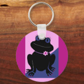 Vredeskikker knop sleutelhanger (Voorkant)