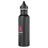 Vredesliefhebber stemt overeen met borstkankerbewu waterfles  (Rechts)