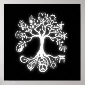 Vredesstructuur - Witte gloed Poster (Voorkant)