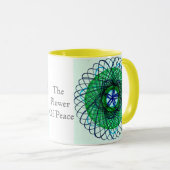 vredesvlucht mok (Voorkant rechts)