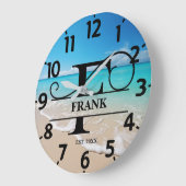 Vreedzaam Oceaangezicht F Monogram Grote Klok (Hoek)