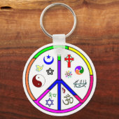 vreedzame coëxistentie sleutelhanger (Voorkant)