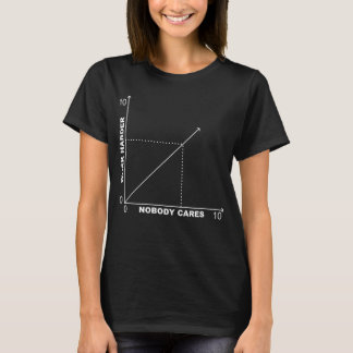 Vreemd genoeg geeft niemand het diagram van de Har T-shirt