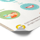 Vreemde pluriformen: Latijns- en Griekse afkomst,  Poster (Hoek)