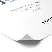 Vreugde aan de vrucht van het gedistilleerde poste poster (Hoek)