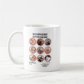 vriend | Valentijnsdag 9 Fotocollage Koffiemok (Links)