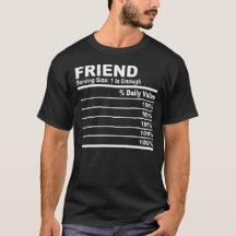 Vriend Voeding Feiten Aangepaste Gepersonaliseerde